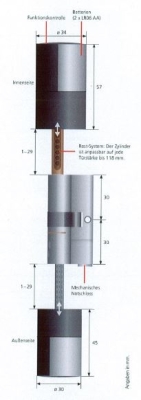 Technische Maße für secuENTRY pro 7100 Zylinder mit gleichschließendem Notschloss