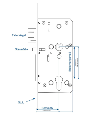 eine Technische Zeichnung des Ü-Lock Inductive Comfort für Vollblatt