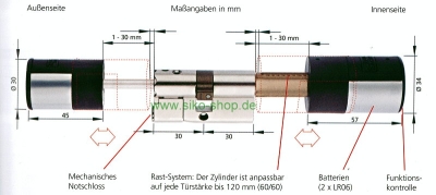 eine Technische Zeichnung für den Zylinder zur TSE 5000 Serie